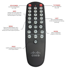 Cisco Digital Transport Adapter DTA 170HD Remote Control