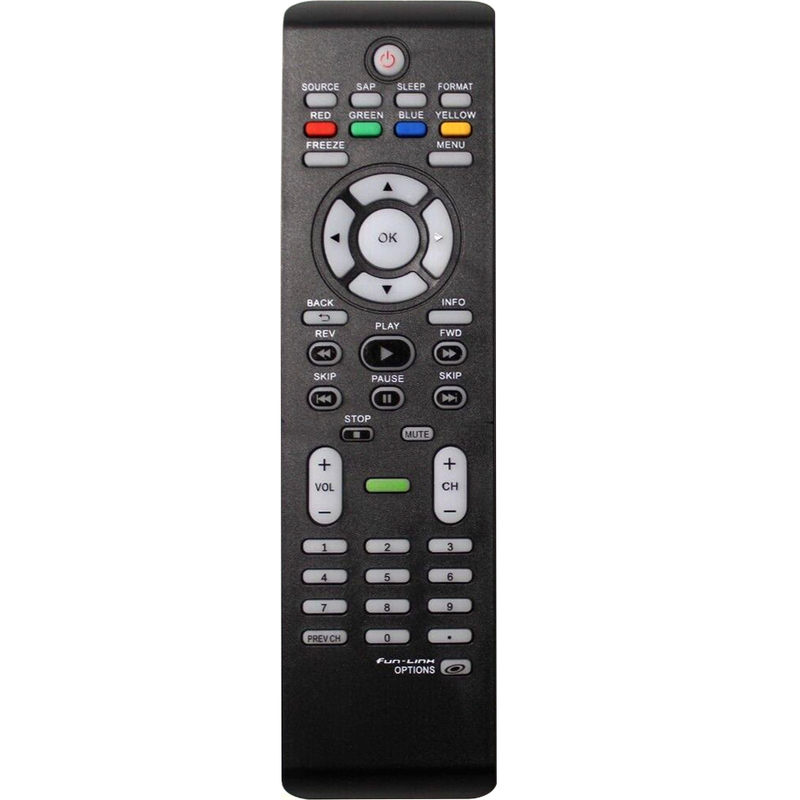 Philips PMK172 Replacement TV Remote Control